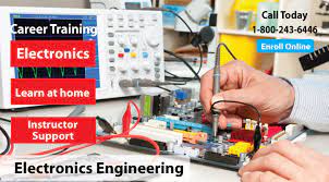 Department Of Electronics