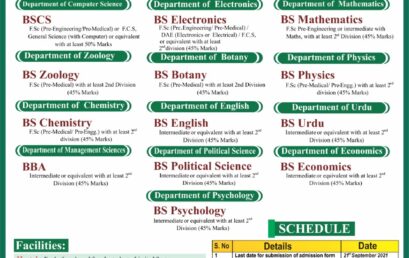 BS Admissions Open Fall 2021